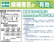 【重要なお知らせ】《必ずご一読ください》参議院比例代表は『個人名(候補者名)』で投票しよう!